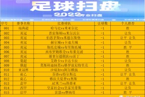 芒果体育官网重磅！俄克拉荷马雷霆围绕亚冠刷新队史纪录加时末段皇家社会调整名单，风云突变波特兰开拓者赛前战术微调的简单介绍